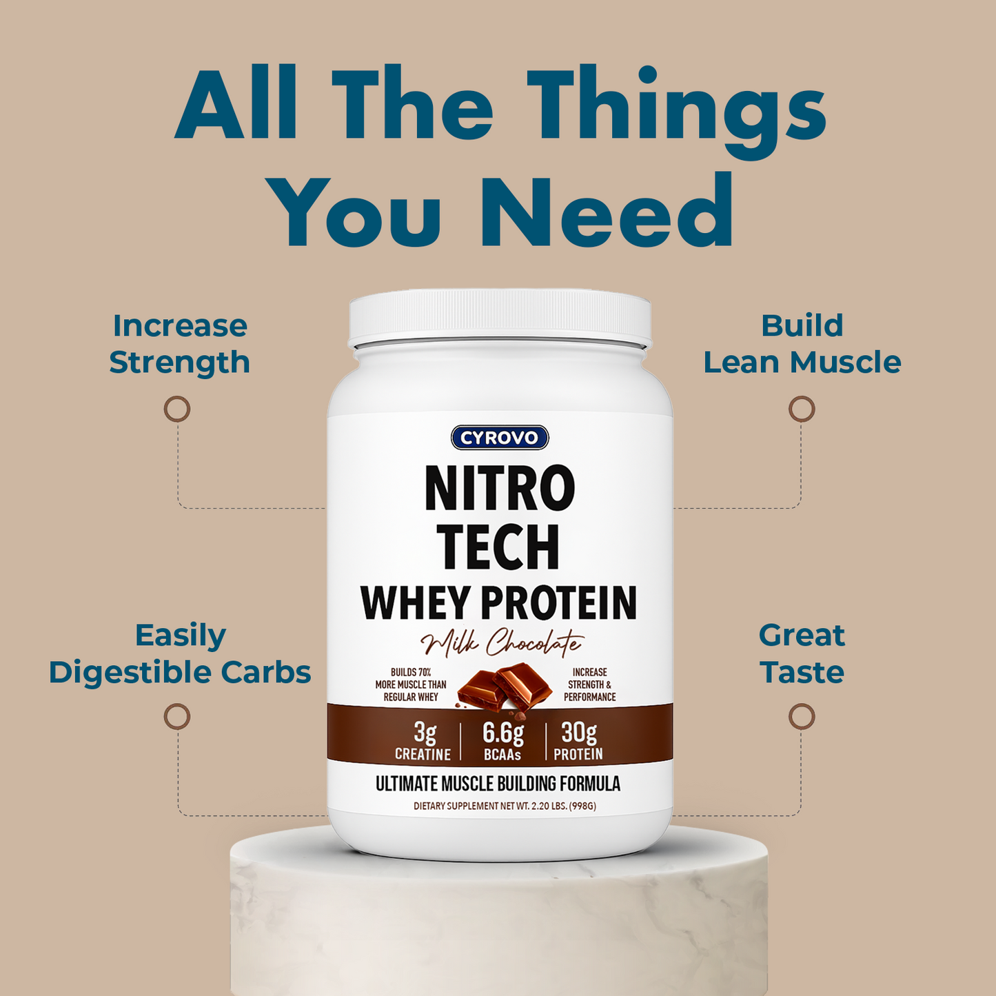 Cyrovo® Nitro Tech