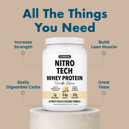 Cyrovo® Nitro Tech